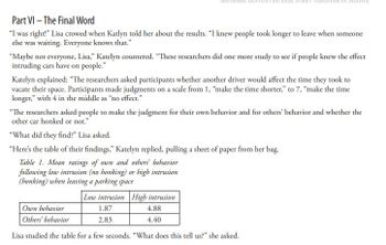 Part VI - The Final Word
"I was right!" Lisa crowed when Katlyn told her about the results. "I knew people took longer to leave when someone
else was waiting. Everyone knows that."
"Maybe not everyone, Lisa," Katelyn countered. "These researchers did one more study to see if people knew the effect
intruding cars have on people."
Katelyn explained: "The researchers asked participants whether another driver would affect the time they took to
vacate their space. Participants made judgments on a scale from 1, "make the time shorter," to 7, "make the time
longer," with 4 in the middle as "no effect."
"The researchers asked people to make the judgment for their own behavior and for others' behavior and whether the
other car honked or not."
"What did they find?" Lisa asked.
"Here's the table of their findings," Katelyn replied, pulling a sheet of paper from her bag.
Table 1. Mean ratings of own and others' behavior
following low intrusion (no honking) or high intrusion
(honking) when leaving a parking space
Low intrusion High intrusion
1.87
2.83
Own behavior
Others' behavior
Lisa studied the table for a few seconds. "What does this tell us?" she asked.
4.88
4.40