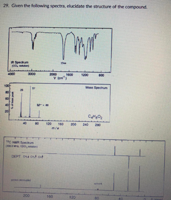 Answered: 13C NMR Spectrum (1000 MHz CDC,… | Bartleby