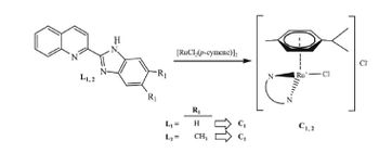 H
xx
N₁
N-
L1,2
-R₁
R₁
[RuCl₂(p-cymene)]₂
L₁ =
L₂=
R₁
H
C₁
¥88
CH,
C₂
Ru - Cl
C1,2
CI