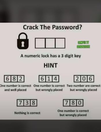 Answered: A numeric lock has a 3 digit key HINT… | bartleby