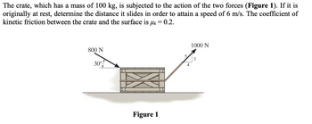 Answered: The Crate, Which Has A Mass Of 100 Kg,… | Bartleby