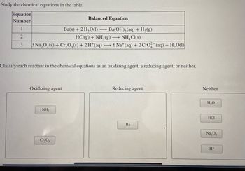 Answered: Study the chemical equations in the… | bartleby