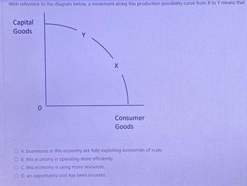 With reference to the diagram below, a movement along this production possibility curve from X to Y means that
Capital
Goods
0
Y
X
Consumer
Goods
OA. businesses in this economy are fully exploiting economies of scale.
OB. this economy is operating more efficiently.
O C. this economy is using more resources.
OD. an opportunity cost has been incurred.