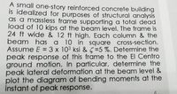 A small one-story reinforced concrete building
is idealized for purposes of structural analysis
as a massless frame supporting a total dead
load of 10 kips at the beam level. The frame is
24 ft wide & 12 ft high. Each column & the
beam
Assume E = 3 x 103 ksi & =5 %. Determine the
peak response of this frame to the El Centro
ground motion. In particular, determine the
peak lateral deformation at the beam level &
plot the diagram of bending moments at the
instant of peak response.
has a 10 in square cross-section.
%3D
