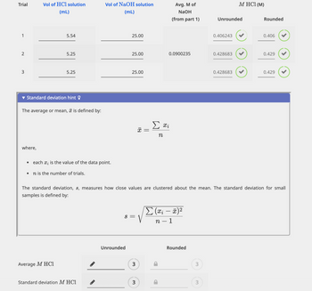 Trial
1
2
3
Vol of HCl solution
(mL)
where,
●
5.54
▼ Standard deviation hint
5.25
The average or mean, is defined by:
5.25
Average M HCl
each x; is the value of the data point.
n is the number of trials.
Vol of NaOH solution
(mL)
Standard deviation M HCl
25.00
25.00
Unrounded
25.00
S =
3
18
3
||
Σαϊ
n
Avg. M of
NaOH
(from part 1)
0.0900235
D
Σ(; - z)2
n
1
The standard deviation, s, measures how close values are clustered about the mean. The standard deviation for small
samples is defined by:
Rounded
3
3
Unrounded
0.406243
0.428683
M HCl (M)
0.428683
Rounded
0.406
0.429
0.429