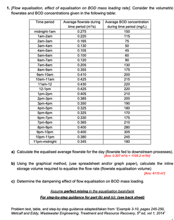 1. [Flow equalisation, effect of equalisation on BOD mass loading rate]. Consider the volumetric
flowrates and BOD concentrations given in the following table:
Time period
midnight-1am
1am-2am
2am-3am
3am-4am
4am-5am
5am-6am
6am-7am
7am-8am
8am-9am
9am-10am
10am-11am
11am-12
12-1pm
1pm-2pm
2pm-3pm
3pm-4pm
4pm-5pm
5pm-6pm
6pm-7pm
7pm-8pm
8pm-9pm
9pm-10pm
10pm-11pm
11pm-midnight
Average flowrate during Average BOD concentration
time period (m³/s)
during time period (mg/L)
0.275
0.220
0.165
0.130
0.105
0.100
0.120
0.205
0.355
0.410
0.425
0.430
0.425
0.405
0.385
0.350
0.325
0.325
0.330
0.365
0.400
0.400
0.380
0.345
150
115
75
50
45
60
90
130
175
200
215
220
220
210
200
190
180
170
175
210
280
305
245
180
a) Calculate the equalised average flowrate for the day (flowrate fed to downstream processes).
[Ans: 0.307 m³/s = 1105.2 m³/hr]
b) Using the graphical method, (use spreadsheet and/or graph paper), calculate the inline
storage volume required to equalise the flow rate (flowrate equalisation volume)
[Ans: 4110 m³]
c) Determine the dampening effect of flow equalisation on BOD mass loading.
Assume perfect mixing in the equalisation basin/tank
For step-by-step guidance for part (b) and (c): (see back sheet)
Problem text, table, and step-by step guidance adapted/taken from "Example 3-10, pages 245-250,
Metcalf and Eddy, Wastewater Engineering, Treatment and Resource Recovery, 5th ed, vol 1, 2014"