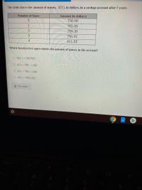 The table shows the amount of money, A(t), in dollars, in a savings account after t years.
Number of Years
Amount (in dollars)
750.00
1
765.00
780.30
3
795.91
4
811.82
Which function best approximates the amount of money in the account?
O A(t) = 1.02(750)
O A(t) = 750 – 1.02t
O A(t) = 750 + 1.02t
O A(t) = 750(1.02)*
A Calculator
esc
3
&
