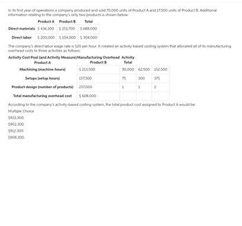 In its first year of operations a company produced and sold 70,000 units of Product A and 17,500 units of Product B. Additional
information relating to the company's only two products is shown below:
Product A
Product B
Total
$ 436,300
$ 251,700
$ 688,000
$ 200,000 $104,000
$ 304,000
The company's direct labor wage rate is $20 per hour. It created an activity-based costing system that allocated all of its manufacturing
overhead costs to three activities as follows:
Direct materials
Direct labor
Activity Cost Pool (and Activity Measure) Manufacturing Overhead Activity
Product A
Product B
Total
Machining (machine-hours)
90,000
$ 213,500
157,500
Setups (setup hours)
Product design (number of products)
Total manufacturing overhead cost
According to the company's activity-based costing system, the total product cost assigned to Product A would be:
Multiple Choice
$922,300.
$902,300.
$912,300.
$908,300.
237,000
$ 608,000
75
62,500 152,500
1
300
1
375
2