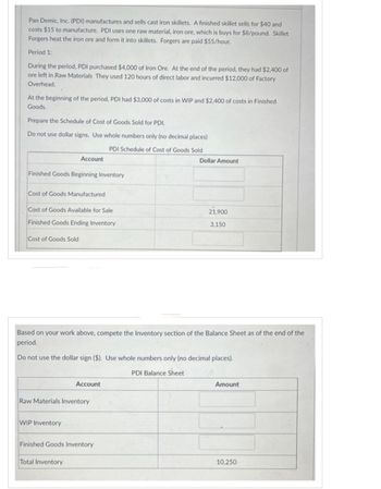 Pan Demic, Inc. (PDI) manufactures and sells cast iron skillets. A finished skillet sells for $40 and
costs $15 to manufacture. PDI uses one raw material, iron ore, which is buys for $8/pound. Skillet
Forgers heat the iron ore and form it into skillets. Forgers are paid $55/hour.
Period 1:
During the period, PDI purchased $4,000 of Iron Ore. At the end of the period, they had $2,400 of
ore left in Raw Materials They used 120 hours of direct labor and incurred $12,000 of Factory
Overhead.
At the beginning of the period, PDI had $3,000 of costs in WIP and $2,400 of costs in Finished
Goods.
Prepare the Schedule of Cost of Goods Sold for PDI.
Do not use dollar signs. Use whole numbers only (no decimal places)
PDI Schedule of Cost of Goods Sold
Finished Goods Beginning Inventory
Cost of Goods Manufactured
Account
Cost of Goods Available for Sale
Finished Goods Ending Inventory
Cost of Goods Sold
WIP Inventory
Based on your work above, compete the Inventory section of the Balance Sheet as of the end of the
period.
Do not use the dollar sign ($). Use whole numbers only (no decimal places).
PDI Balance Sheet
Raw Materials Inventory
Account
Total Inventory
Finished Goods Inventory
Dollar Amount
21,900
3,150
Amount
10,250