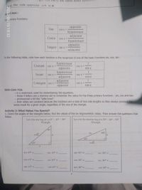 will carry the same letter syn
. the side opposite ZA is a
I that:
rimary functions:
opposite
Sine
sin x=
hypotenuse
adjacent
Cosine
cos x =
hypotenuse
opposite
adjacent
Tangent tan x =
In the following table, note how each function is the reciprocal of one of the basic functions sin, cos, tan.
hypotenuse
1
Cosecant csc x =
cse x =
sin x
hypotenuse
soddo
1
Secant
sec x =
sec x =
coS X
adjacent
adjacent
1
cot x =
Cotangent cot x =
opposite
tanx
SOH-CAH-TOА
→ is a mnemonic used for remembering the equations.
→ these 9 letters are a memory aid to remember the ratios for the three primary functions - sin, cos and tan.
» pronounced a bit like "soka towa".
- their ratios are constant because the functions are a ratio of two side lengths so they always produce the
same result for a given angle, regardless of the size of the triangle.
Activity 2: What Makes You Special?
1. Given the angles of the triangles below, find the values of the six trigonometric ratios. Then answer the questions that
follow.
Let a be the leg of a 45° – 45° - 90°
Triangle.
Let a be the shorter leg of a 30° – 60° – 90º
Triangle.
45"
2a
60
a
30
45
sin 45° =
sec 45° =
sin 30° =
sec 30° =
cos 45° =
csc 45°=
cos 30° =
csc 30° =
tan 45° =
cot 45° =
tan 30° =
cot 30°=
3
2022/05/15 19:32
