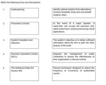 Match the following terms and descriptions.
1.
Audit planning
2.
Preventive Controls
3.
System Evaluation and
Selection
4.
Recovery Operations Centre
(ROC)
5.
The Sarbanes/Oxley Act
Section 404
Identify optimal solution from alternatives.
Involves feasibility study and cost-benefit
analysis steps.
In the event of a major disaster, a
subscriber can occupy the premises and,
within a few hours, resume processing critical
applications.
The auditor's objective is to obtain sufficient
information about the firm to plan the other
phases of the audit.
Requires the management of public
companies to assess the effectiveness of
their organization's internal controls
Passive techniques designed to reduce the
frequency of occurrence of undesirable
events.