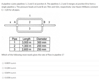 Answered: A pipeline x joins pipelines 1, 2 and 3… | bartleby