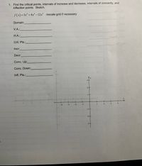 1. Find the critical points, intervals of increase and decrease, intervals of concavity, and
inflection points. Sketch.
A.H
f(x)%3D3X* +4x' -12x rescale grid if necessary
Domain:
V.A.:
H.A.:
nwodano
Crit. Pts.:
Incr:
Decr:
Conc. Up:
Conc. Down:
Infl. Pts.:
3-
y
3
3
-4
-3
-2
-1
-1
-2
