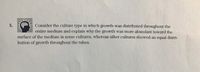 Consider the culture type in which growth was distributed throughout the
entire medium and explain why the growth was more abundant toward the
surface of the medium in some cultures, whereas other cultures showed an equal distri-
bution of growth throughout the tubes.
5.
