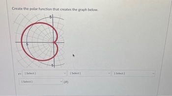 Create the polar function that creates the graph below.
r=
[ Select]
[Select]
(0)
[ Select]
[Select]