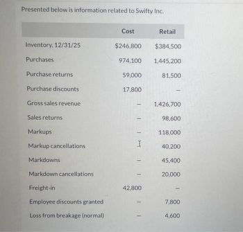 Presented below is information related to Swifty Inc.
Inventory, 12/31/25
Purchases
Purchase returns
Purchase discounts
Gross sales revenue
Sales returns
Markups
Markup cancellations
Markdowns
Markdown cancellations
Freight-in
Employee discounts granted
Loss from breakage (normal)
Cost
$246,800
$384,500
974,100 1,445,200
59,000
17,800
-
I
42,800
Retail
81,500
1,426,700
98,600
118,000
40,200
45,400
20,000
7,800
4,600