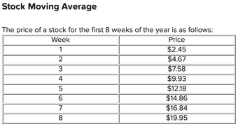 Stock Moving Average
The price of a stock for the first 8 weeks of the year is as follows:
Week
Price
1
2
3
4
567 00
8
$2.45
$4.67
$7.58
$9.93
$12.18
$14.86
$16.84
$19.95