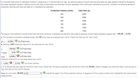 An important application of regression analysis in accounting is in the estimation of cost. By collecting data on volume and cost and using the least squares method to develop an
estimated regression equation relating volume and cost, an accountant can estimate the cost associated with a particular manufacturing volume. Consider the following sample of
production volumes and total cost data for a manufacturing operation.
Production Volume (units)
Total Cost ($)
450
4000
550
4900
650
5400
700
6300
750
7200
800
7700
The data on the production volume z and total cost y for particular manufacturing operation were used to develop the estimated regression equation y = -965.69 + 10.59ar.
a. The company's production schedule shows that 500 units must be produced next month. Predict the total cost for next month.
i* = 4,329. (to 2 decimals)
b. Develop a 98% prediction interval for the total cost for next month.
(to 2 decimals)
(to 3 decimals)
(to 2 decimals)
323.62
t-value
3.75
Spred
4,328.4
Prediction Interval for an individual Value next month
1,451
5,779 O (to whole number)
c. If an accounting cost report at the end of next month shows that the actual production cost during the month was $6,000, should managers be concerned about incurring such a
high total cost for the month? Discuss.
Based on one month, $6,000 is not
outside the upper limit of the prediction interval. A sequence of five to seven months with consistently high costs should
cause concern.
