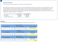 !
Required information
[The following information applies to the questions displayed below.]
Barry Sanders, likely the best running back to ever play footbalI, has opened a successful used-car dealership. He has
noted a higher than normal percentage of sales for trucks and SUVS with hauling capacity at his dealership. He is also
aware that several of the best recreational lakes in the state are located nearby. Barry is considering expanding his
dealership to include the sale of recreational boats. Barry provides the following projections of net sales, net income, and
average total assets in support of his proposal.
Cars Only
$6,400,000
400,000
1,600,000
Cars and Boats
Net sales
$7,600,000
Net income
600,000
1,800,000
Average total assets
Required:
1. Calculate Barry's return on assets, profit margin, and asset turnover for cars only.
Return on Assets
Choose Numerator
Choose Denominator
=
Return on Assets
Return on assets
Profit Margin
Choose Numerator
Choose Denominator
Profit Margin
=
Profit Margin
3D
=
Asset Turnover
Choose Numerator
Choose Denominator
Asset Turnover
=
Asset Turnover
times
=
