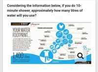 Considering the information below, if you do 10-
minute shower, approximately how many litres of
water will you use?
visual EDIT funrIes
1kg chicken
4,330 litres
Freshwater usod in each product
A dozen banaras
1,920 litres
YOUR WATER
FOOTPRINT.
1kg rice
2,500 litres
Ikg sugar
1800 litres
1kg potatoes
287 litres
1 tre mik
.is much larger than you think. The
amount of water you consume depends
not just on the duration of your daily
shower or the number of clothes you
wash but also on what you eat, the
clothes you wear & the fuel you use.
Take a look, calculate your water
footprint & reduce it to earn a few
1,000 litres
1 litre orange juice
1,020 litres
500 mi soft drink
170-310 litres
1kg pumpkin
353 litres
1kg butter
940 litres
100 gm chocolate bar
1,700 litres
extra minutes in the shower
1kg orangs
560 litres
is the water
1400 itres
used in a
1 kg bread loat
1,600 litres
5-minute
Figures indicate volume
treswater used in prod
aach product. Detals at
watertootprint.org
shower
Pizza
1,260 litres
of water is what goes into a
typical morning breakfast
TShit Pair of Jeans
10,000 litres
TOMORROW
Iresys& Ns pay tr gokinpert
