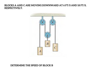 BLOCKS A AND C ARE MOVING DOWNWARD AT 6 FT/S AND 18 FT/s,
RESPECTIVELY.
A
DETERMINE THE SPEED OF BLOCK B
B.
