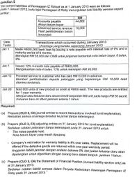 Question 5
The current liabilities of Perniagaan IZ Rizkyat as at 1 January 2013 were as follows:
Pada 1 Januari 2013, buku lejar Perniagaan IZ Rizky menunjukkan baki liability semasa seperti
berikut :
RM
Accounts payable
Akaun belum bayar
Unearned service revenue
44,600
16,000
Hasil perkhidmatan belum
terperoleh
Date
Tarikh
Transactions which occurred during January 2013
Urusniaga yang berlaku sepanjang Januari 2013
Made RM35,000 bank loan by issuing a note payable with interest rate of 9% and a
maturity period of 6 months.
Mendapat RM 35,000 dari CIMB untuk pinjaman berbentuk nota belum bayar, 6 bulan,
9%.
Jan 1
Jan 1
Issued 12% 4-month note payable of RM20,000.
Mengeluarkan nota 4 bulan, 12% untuk meminjam RM 20,000.
Jan 12
Provided service to customer who has paid RM10,000 in advance.
Memberi perkhidmatan kepada pelanggan yang bayarannya RM 10,000 telah
diterima terdahulu.
Jan 20
Sold 600 units of new product on credit at RM55 each. The new products are entitled
for 1-year warranty.
Menjual satu keluaran baru secara kredit berjumlah 600 unit pada harga RM 55 seunit.
Keluaran baru ini diberi jaminan selama 1 tahun.
Required:
(a) Prepare (CLO 3, C3) journal entries to record transactions involved (omit explanation).
Rekodkan semua urusniaga tersebut ke jurnal (tanpa keterangan).
(b) Prepare (CLO 3, C3) adjusting entries on 31 January 2013 for (omit explanation):
Sediakan catatan pelarasan (tanpa keterangan) pada 31 Januari 2013 untuk:
The notes payable held.
Nota belum bayar yang masih dipegang.
Company's estimation for warranty liability is 8% over sales. Replacement will be
offered if the defective goods are returned within one-year warranty period.
Anggaran liabiliti jaminan dengan andaian bahawa 8% dari jualan keluaran baru akan
dipulangkan untuk digantikan dengan barang baru dalam tempoh jaminan 1 tahun.
(c) Prepare (CLO 3, C4) the Statement of Financial Position (current liability section only) as
at 31 January 2013.
Sediakan catatan liabiliti semasa dalam Penyata Kedudukan Kewangan Perniagaan IZ
Rizky pada 31 Januari 2013.
