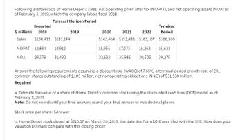 Following are forecasts of Home Depot's sales, net operating profit after tax (NOPAT), and net operating assets (NOA) as
of February 3, 2019, which the company labels fiscal 2018.
Forecast Horizon Period
2019
Reported
$ millions 2018
Sales $124,433 $133,144
NOPAT 13,884
14,912
NOA 29,378 31,432
Terminal
Period
2020
2021
2022
$142,464 $152,436 $163,107 $166,369
15,956 17,073 18,268 18,633
33,632 35,986 38,505 39,275
Answer the following requirements assuming a discount rate (WACC) of 7.85%, a terminal period growth rate of 2%,
common shares outstanding of 1,105 million, net nonoperating obligations (NNO) of $31,538 million.
Required
a. Estimate the value of a share of Home Depot's common stock using the discounted cash flow (DCF) model as of
February 3, 2019.
Note: Do not round until your final answer; round your final answer to two decimal places.
Stock price per share: $Answer
b. Home Depot stock closed at $218.57 on March 28, 2019, the date the Form 10-K was filed with the SEC. How does your
valuation estimate compare with this closing price?