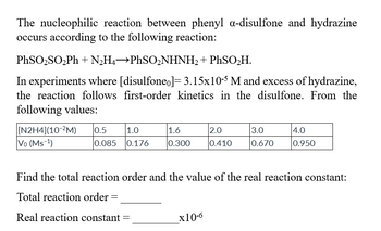 The nucleophilic reaction between phenyl a-disulfone and hydrazine
occurs according to the following reaction:
PhSO2SO,Ph+NH,PhSO,NHNH,+PhSOH.
In experiments where [disulfoneo]= 3.15x10-5 M and excess of hydrazine,
the reaction follows first-order kinetics in the disulfone. From the
following values:
[N2H4](10-²M) 0.5
Vo (Ms ¹)
1.0
1.6
0.085 0.176 0.300
2.0
3.0
4.0
0.410 0.670 0.950
Find the total reaction order and the value of the real reaction constant:
Total reaction order =
Real reaction constant =
x10-6