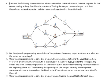 Answered: 2. Consider The Following Project… | Bartleby