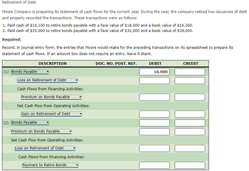 Retirement of Debt
Moore Company is preparing its statement of cash flows for the current year. During the year, the company retired two issuances of debt
and properly recorded the transactions. These transactions were as follows:
1. Paid cash of $16,100 to retire bonds payable with a face value of $18,000 and a book value of $16,300.
2. Paid cash of $35,000 to retire bonds payable with a face value of $32,000 and a book value of $34,000.
Required:
Record, in journal entry form, the entries that Moore would make for the preceding transactions on its spreadsheet to prepare its
statement of cash flows. If an amount box does not require an entry, leave it blank.
DESCRIPTION
DOC. NO. POST. REF.
(1) Bonds Payable
Loss on Retirement of Debt
Cash Flows from Financing Activities:
Premium on Bonds Payable
Net Cash Flow from Operating Activities:
Gain on Retirement of Debt
(2) Bonds Payable
Premium on Bonds Payable
Net Cash Flow from Operating Activities:
Loss on Retirement of Debt
Cash Flows from Financing Activities:
Payment to Retire Bonds
DEBIT
18,000
CREDIT
| III
||||||