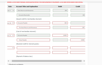 entered. Do not indent manually. Recora journal entries in the order presented in the problem. List all debit entries before creait entries.)
Date
Account Titles and Explanation
Debit
Credit
Sales Returns and Allowances
300
Accounts Receivable
(Issued credit for merchandise returned.)
Accounts Payable
Purchase Returns and Allowances
(Cost of merchandise returned.)
Accounts Payable
Notes Payable
(Received credit for returned goods.)
(Payment of balance due.)
Jan. 9
Jan. 18
Jan. 21
eTextbook and Media
300
14000
300
300
1400