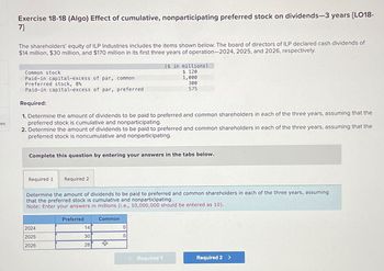 Answered: The Shareholders' Equity Of ILP… | Bartleby