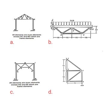 Answered: Get the degree of kinematic… | bartleby