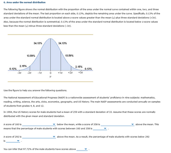 6. Area under the normal distribution
The following figure shows the normal distribution with the proportion of the area under the normal curve contained within one, two, and three
standard deviations of the mean. The last proportion on each side, 0.13%, depicts the remaining area under the curve. Specifically, 0.13% of the
area under the standard normal distribution is located above z-score values greater than the mean (u) plus three standard deviations (+30).
Also, because the normal distribution is symmetrical, 0.13% of the area under the standard normal distribution is located below z-score values
less than the mean (u) minus three standard deviations (-30).
0.13%
2.15%
-30
34.13%
13.59%
-20
-10
A score of 292 is
is
0
H
34.13%
+10
13.59%
Use the figure to help you answer the following questions.
+20
2.15%
+30
The National Assessment of Educational Progress (NAEP) is a nationwide assessment of students' proficiency in nine subjects: mathematics,
reading, writing, science, the arts, civics, economics, geography, and US history. The main NAEP assessments are conducted annually on samples
of students from grades 4, 8, and 12.
0.13%
In 1994, the US history scores for male students had a mean of 259 with a standard deviation of 33. Assume that these scores are normally
distributed with the given mean and standard deviation.
A score of 160 is
▾ below the mean, while a score of 358 is
means that the percentage of male students with scores between 160 and 358 is
You can infer that 97.72% of the male students have scores above
above the mean. This
above the mean. As a result, the percentage of male students with scores below 292