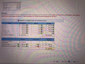 January 1
March 31
June 30
September 30
December 31
Required:
Calculate the amount of interest capitalized for 2021 using the specific interest method. (Do not round the intermediate calculations.
Round your percentage answers to 1 decimal place (i.e. 0.123 should be entered as 12.3%).)
Date
$ 680,000
1,280,000
896,000
680,000
480,000
January 1
March 31
June 30
September 30
December 31
Accumulated expenditure
Average accumulated
expenditures
Construction loan
Other loans (not construction)
Answer is complete but not entirely correct.
Expenditure
Weight
$ 680,000✔
896,000
680,000
480,000
$ 4,016,000
1,280,000x
Amount
33333
$ 2,258,000
✓ 1,550,000
$ 708,000
X
33
x
x
X
x
x
x
12/12
9/12 =
6/12 =
3/12 =
0/12
=
Interest Rate
7.0 %
10.8 %
BUR
=
=
=
$
Average
$
680,000
960,000
448,000✔
170,000
$ 2,258,000
$
0
Capitalized
Interest
108,500
76,464
184,964
< Prev
8 of 10
#
Next >