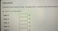 Instructions:
Calculate three ratios for Year 1 through Year 5. Round to one decimal place.
a. Return on total assets:
Year 5
%
Year 4
%
Year 3
%
Year 2
%
Year 1
0000
