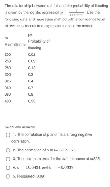 The relationship between rainfall and the probability of flooding
is given by the logistic regression p =
1
1+e-(a+br)
Use the
following data and regression method with a confidence level
of 95% to select all true expressions about the model.
r=
Rainfall (mm)
200
250
280
300
325
350
380
400
p=
Probability of
flooding
0.02
0.09
0.12
0.3
0.4
0.7
0.9
0.93
Select one or more:
O 1. The correlation of p and r is a strong negative
correlation.
2. The estimation of p at r=360 is 0.78
3. The maximum error for the data happens at r=325
4. a = 10.8431 and b = -0.0337
5. R-squared=0.99