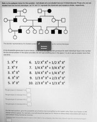 Refer to the pedigree below for this question. Individuals who are shaded have an X-inked disorder. Those who are not
shaded have the normal phenotype. Let "A" and "a" represent the dominant and recessive alleles, respectively.
The disorder represented by the shaded symbol
to the normal phenotype.
Recessive
Dominant
A list of possible genotypes is given below. Derermine the appropriate genotype for each individual. Type in the number
for the correct answer in the space provided. Do not type arything else in the space. It is ok to use an answer more than
one time.
6. 1/2 x^ x^ + 1/2 x^ x
7. 1/4 X x^ +3/4 x^x
8. 3/4 X^ x^ + 1/4 x^ x
9. 1/3 x^ x^ + 2/3 x^ X"
10. 2/3 x^ x^ + 1/3 X^ x*
1. X^ Y
2. X Y
3. X^ xA
4. X^ X
5. X* х
The genotype of individual I-1 is
The genotype of individual II-5 is
The genotype of individual I1-6 is
The genotype of individual ill-6 is
For the next question, give the probability as a fraction that is simplified to the lowest value. Type your fraction in #
format without spaces. For example, one-hal should be typed as 1/2. Failure to follow these instructions will result in
your answer being marked as incorrect.
Suppose that II-5 and Ill-6 were to have a child. What is the probability that their first child will have the narmal phenotype?
