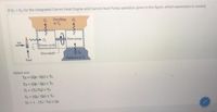 If Q1 = Q2 for the integrated Carnot Heat Engine and Carnot Heat Pump operation given in the figure, which expression is correctB
Dwelling
at T
Heat pump
Air
Power cycle
Driveshaft
Outdoors at 7
Fuel
Select one:
Ta = (Qo/ Q2) x Ts
Ta = (Qo/Q) x Ts
Ts (Ts/Ta) x To
Ts (Qs/ Qo) x To
To 1-(T/Ta) x Qs
