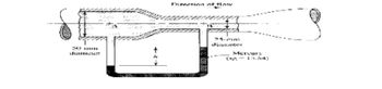 diamcomm
Dimetion of flow
25-mm
diameter
Mercury
(31:5.54)