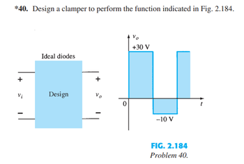 *40. Design a clamper to perform the function indicated in Fig. 2.184.
+
Vi
Ideal diodes
Design
+
Vo
0
Vo
+30 V
-10 V
FIG. 2.184
Problem 40.