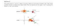 Question 2.
Two pucks (masses ma and mB) collide in an elastic collision on a frictionless air hockey table. Their initial
and final velocities are shown in the figure below. Find an expression for the angles a and B assuming the
speeds vA1 and v42 are known.
B (at rest)
UAI
A
BEFORE
B
mB
MA
y
VA2
A
AFTER
UB2
