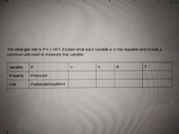 The ideal gas law is PV = nRT. Explain what each variable is in this equation and include a
common unit used to measure that variable
Variable
P.
V.
Property
Pressure
Unit
Pa/bar/atmosphere
