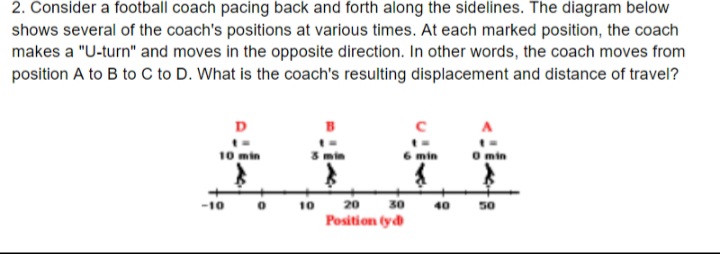 Quick Quiz Consider a football coach pacing back and forth along the  sidelines. The diagram below shows several of coach's positions at various  times. - ppt download