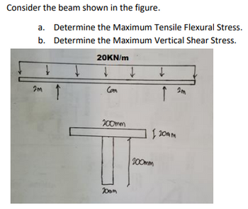 Consider the beam shown in the figure.
a. Determine the Maximum Tensile Flexural Stress.
b. Determine the Maximum Vertical Shear Stress.
20KN/m
↓
↓
↓
2M ↑
Com
200mm
200m
↓
기
200mm
2m
] [ 20AM