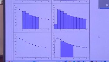 Answered: Consider The Following Sequence Of… | Bartleby