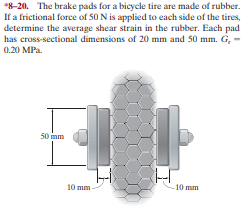 *8-20. The brake pads for a bicycle tire are made of rubber.
If a frictional force of 50 N is applied to each side of the tires,
determine the average shear strain in the rubber. Each pad
has cross-sectional dimensions of 20 mm and 50 mm. G, -
0.20 MPa.
50 mm
10 mm
10 mm
