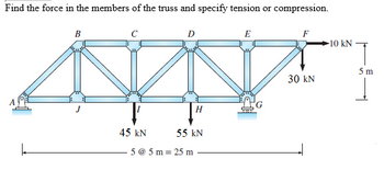 Find the force in the members of the truss and specify tension or compression.
B
45 KN
D
H
55 KN
5 @ 5m= 25 m
E
30 kN
-10 kN
5 m