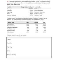 25: Lonsdale Inc. manufactures entry and dining room lighting fixtures. Five activities are used
in manufacturing the fixtures. These activities and their associated budgeted activity costs and
activity bases are as follows:
Activity
Budgeted Activity Cost
Activity Base
Casting
$570,000
Machine hours
Assembly
80,000
Direct labor hours
Inspecting
Setup
Materials handling
42,000
Number of inspections
Number of setups
38,000
23,750
Number of loads
Corporate records were obtained to estimate the amount of activity to be used by the two
products. The estimated activity-base usage quantities and units produced follow:
Activity Base
Entry
Dining
Total
Machine hours
6,000
13,000
19,000
Direct labor hours
3,000
2,000
5,000
Number of inspections
600
400
1,000
Number of setups
300
200
500
Number of loads
450
500
950
Units produced
6,000
3,000
9,000
Calculate the activity rate for each activity:
Casting
Assembly
Inspecting
Setup
Materials Handling
