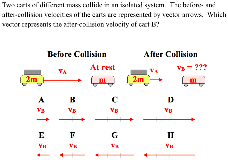 Answered: Two Carts Of Different Mass Collide In… | Bartleby